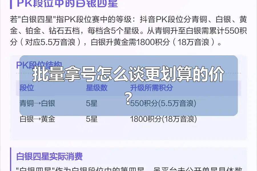 批量拿号怎么谈更划算的价?